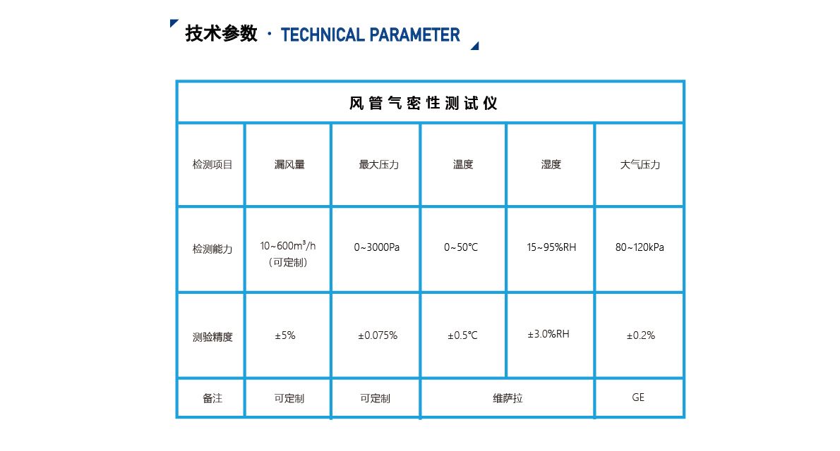 風閥氣密性測試臺
