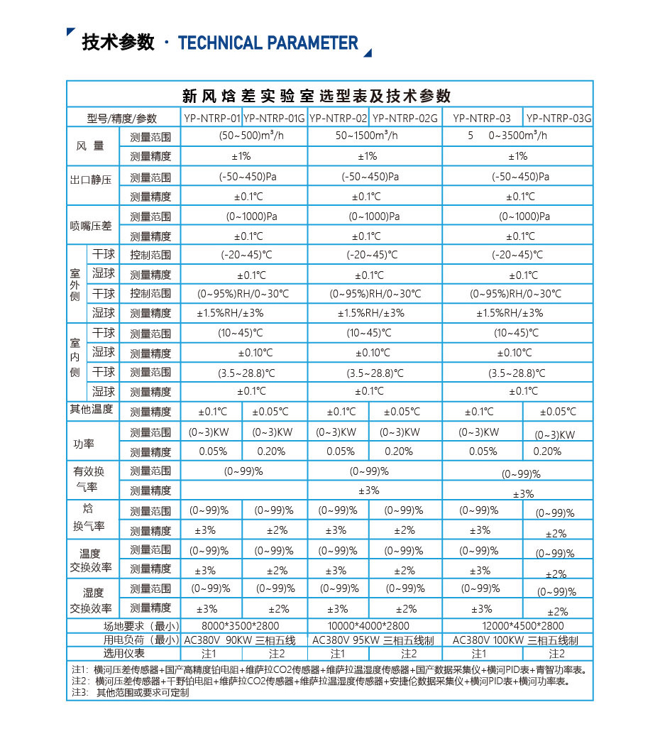 新風(fēng)焓差實驗室_06.jpg