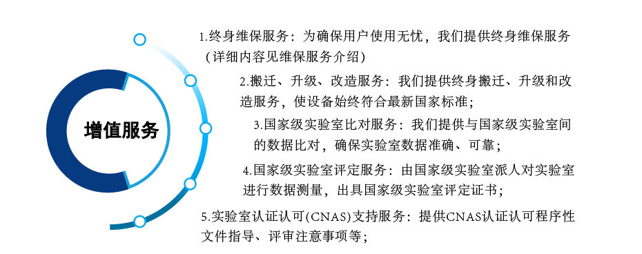 新風(fēng)焓差實驗室_07.jpg
