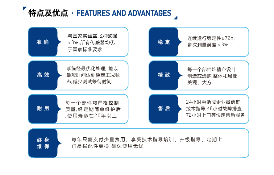 過(guò)濾器測(cè)試臺(tái)-計(jì)數(shù)法_03.jpg