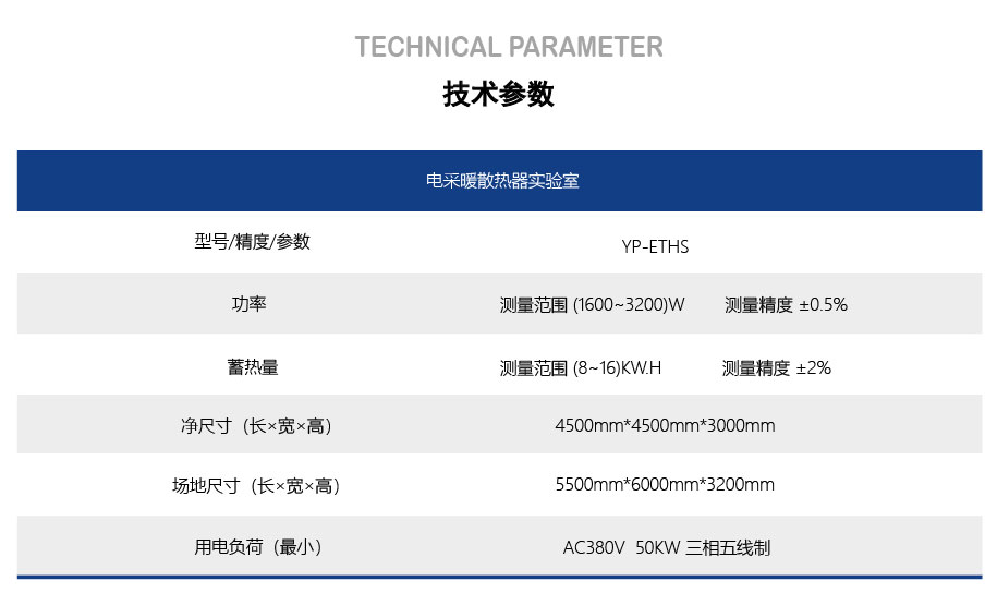 電采暖散熱測試臺(tái)_05.jpg