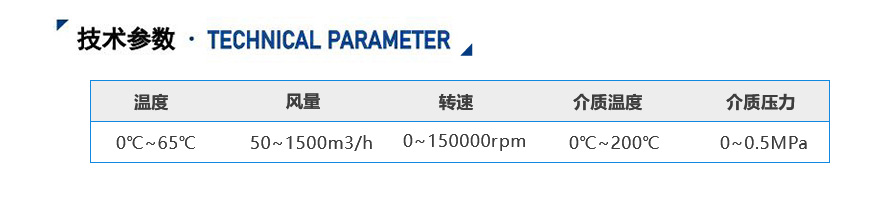空氣機(jī)氣動(dòng)性能測試臺(tái)_05.jpg