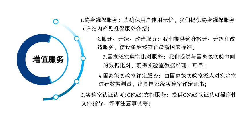 空氣機(jī)氣動(dòng)性能測試臺(tái)_07.jpg