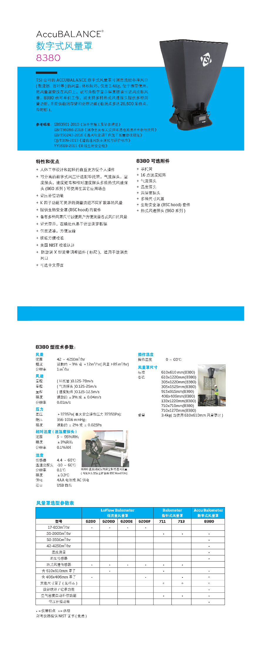 整體版式（TSI通風(fēng)測量）-19.jpg