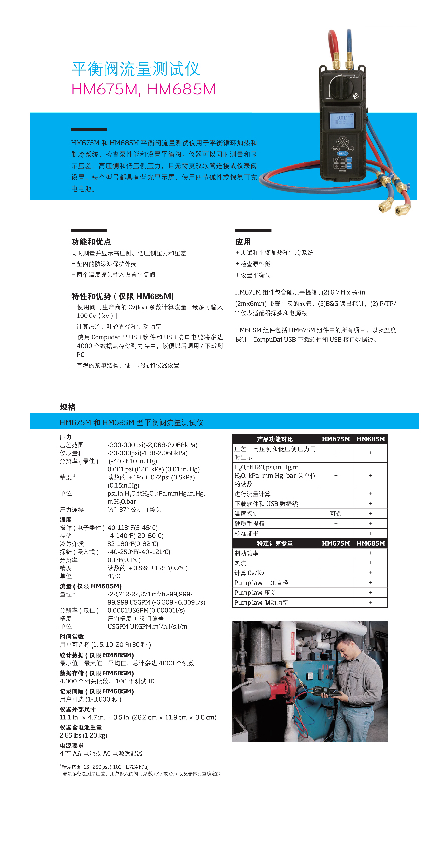 整體版式（TSI通風測量）-22.jpg